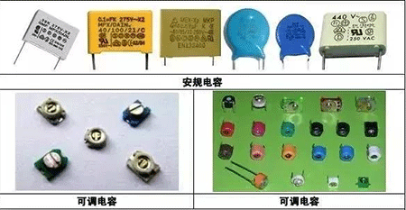安規(guī)電容、可調(diào)電容
