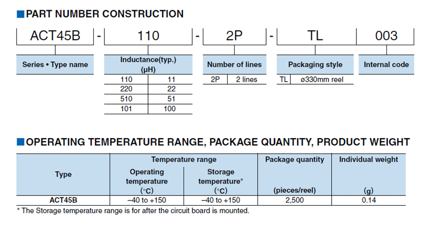 ACT汽車(chē)信號(hào)線(xiàn)共模電感